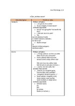 Konspekts 'A.Čaks "Mūžības skartie". Retorisko figūru analīze', 1.