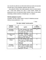 Referāts 'Dokumentācijas izstrāde trešās kategorijas viesu namam', 9.