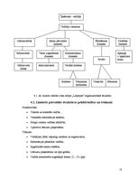 Referāts 'Dokumentācijas izstrāde trešās kategorijas viesu namam', 18.