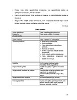 Referāts 'Dokumentācijas izstrāde trešās kategorijas viesu namam', 30.