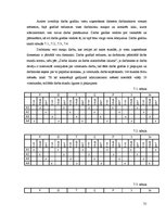 Referāts 'Dokumentācijas izstrāde trešās kategorijas viesu namam', 31.