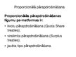 Prezentācija 'Pārapdrošināšana', 12.