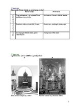 Paraugs 'Renesanse un reformācija', 7.