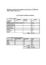 Biznesa plāns 'Ēdināšanas uzņēmuma izveides projekts kempingam Kuldīgā', 23.