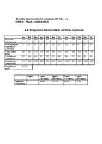 Biznesa plāns 'Ēdināšanas uzņēmuma izveides projekts kempingam Kuldīgā', 26.