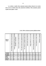 Diplomdarbs 'Vecākā pirmsskolas vecuma bērnu saskarsmes prasmju sekmēšana kustību rotaļās', 40.