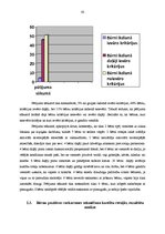 Diplomdarbs 'Vecākā pirmsskolas vecuma bērnu saskarsmes prasmju sekmēšana kustību rotaļās', 42.