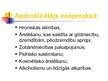 Prezentācija 'Ceļojumu apdrošināšana', 6.