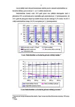 Referāts 'Darba tirgus Latvijā', 11.
