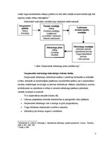 Konspekts 'Starptautiskā mārketinga pētījumi, analīze, informācijas sistēma. Mārketinga plā', 4.