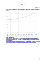 Referāts 'Aptaukošanās Latvijas jauniešu vidū', 13.