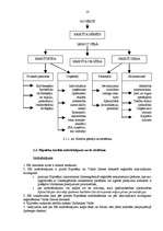 Referāts 'Hipotekārā kreditēšana', 14.