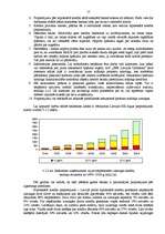 Referāts 'Hipotekārā kreditēšana', 21.