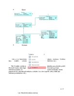 Prakses atskaite 'Trešais raktiskais darbs datu bāzēs', 6.