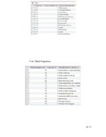 Prakses atskaite 'Trešais raktiskais darbs datu bāzēs', 10.