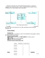 Prakses atskaite 'Trešais raktiskais darbs datu bāzēs', 18.