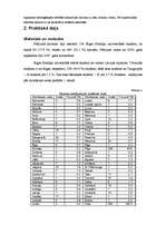 Referāts 'Darbs statistikā un SPSS', 4.