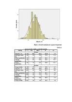 Referāts 'Darbs statistikā un SPSS', 7.
