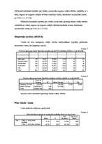 Referāts 'Darbs statistikā un SPSS', 10.