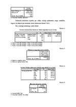 Referāts 'Darbs statistikā un SPSS', 12.