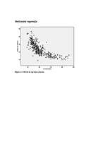 Referāts 'Darbs statistikā un SPSS', 17.