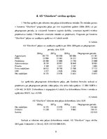 Referāts 'AS "Olainfarm" vērtības noteikšana', 8.