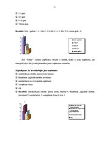 Prakses atskaite 'Prakses atskaite mārketingā', 15.