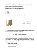 Prakses atskaite 'Prakses atskaite mārketingā', 16.
