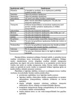 Referāts 'Pārtikas preču iepakojuma nozīme loģistikas procesu organizēšanā', 13.