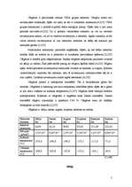 Konspekts 'Cēlgāzes', 2.