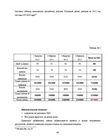 Diplomdarbs 'Обоснование и разработка проекта по открытию паромного сообщения Liepaja (Latvia', 62.