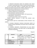 Diplomdarbs 'Обоснование и разработка проекта по открытию паромного сообщения Liepaja (Latvia', 64.