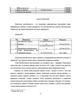 Diplomdarbs 'Обоснование и разработка проекта по открытию паромного сообщения Liepaja (Latvia', 65.