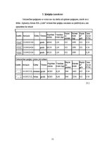 Referāts 'Ķieģeļu sienas', 12.