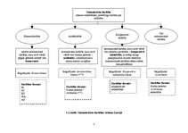 Konspekts 'Uzņēmējdarbība', 6.