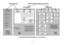 Konspekts 'Uzņēmējdarbība', 9.