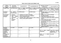 Konspekts 'Uzņēmējdarbība', 49.