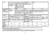 Konspekts 'Uzņēmējdarbība', 50.