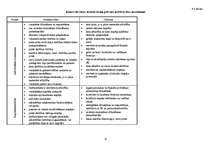 Konspekts 'Uzņēmējdarbība', 53.