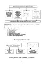 Konspekts 'Uzņēmējdarbība', 81.