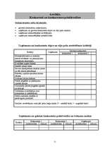 Konspekts 'Uzņēmējdarbība', 102.