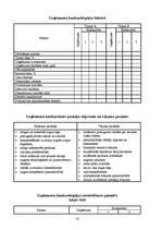 Konspekts 'Uzņēmējdarbība', 103.