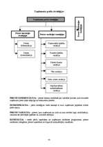 Konspekts 'Uzņēmējdarbība', 111.