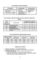 Konspekts 'Uzņēmējdarbība', 115.