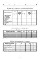 Konspekts 'Uzņēmējdarbība', 121.