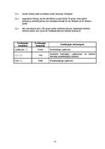 Konspekts 'Uzņēmējdarbība', 130.