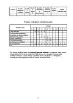 Konspekts 'Uzņēmējdarbība', 132.