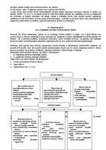 Konspekts 'Uzņēmējdarbība', 145.