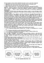 Konspekts 'Uzņēmējdarbība', 166.