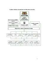 Prakses atskaite 'Ģimenes, kur māmiņas vienas audzina bērnus, kopienas sociālās problēmas un vajad', 7.